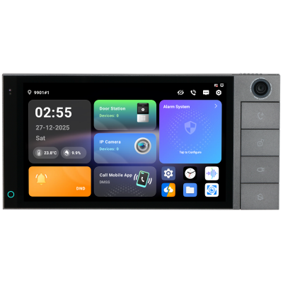 Monitores IP