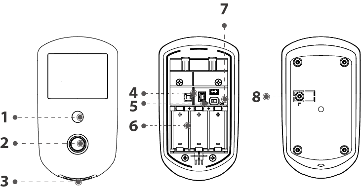 Partes del detector PIR con cámara