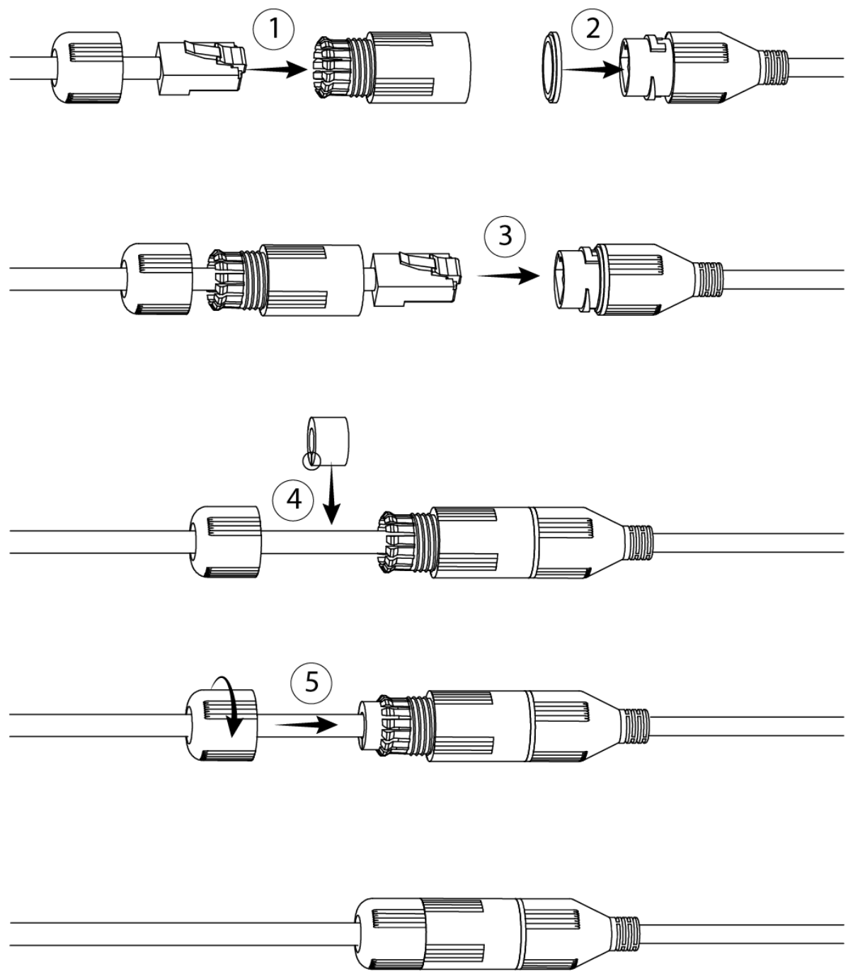 Conector estanco del RJ45