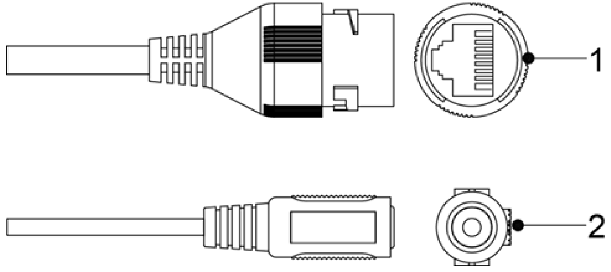 Conectores de la cola de cable