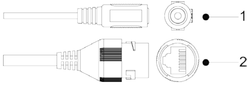 Conectores de la cola de cable