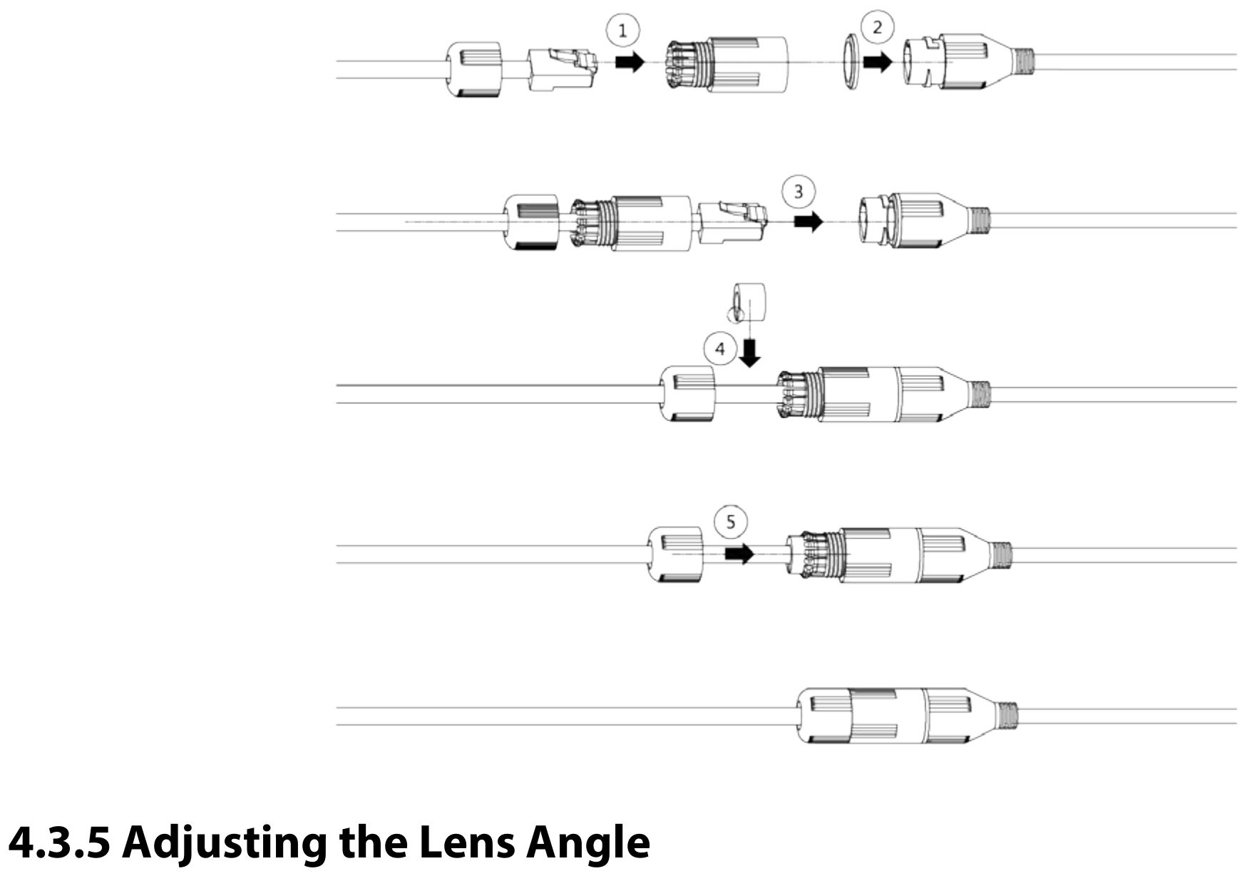 Conector estanco del RJ45